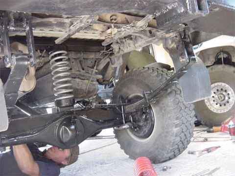extra�a suspension centralizada 4x4